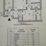 Titan Ambrozie Apartament 3 camere